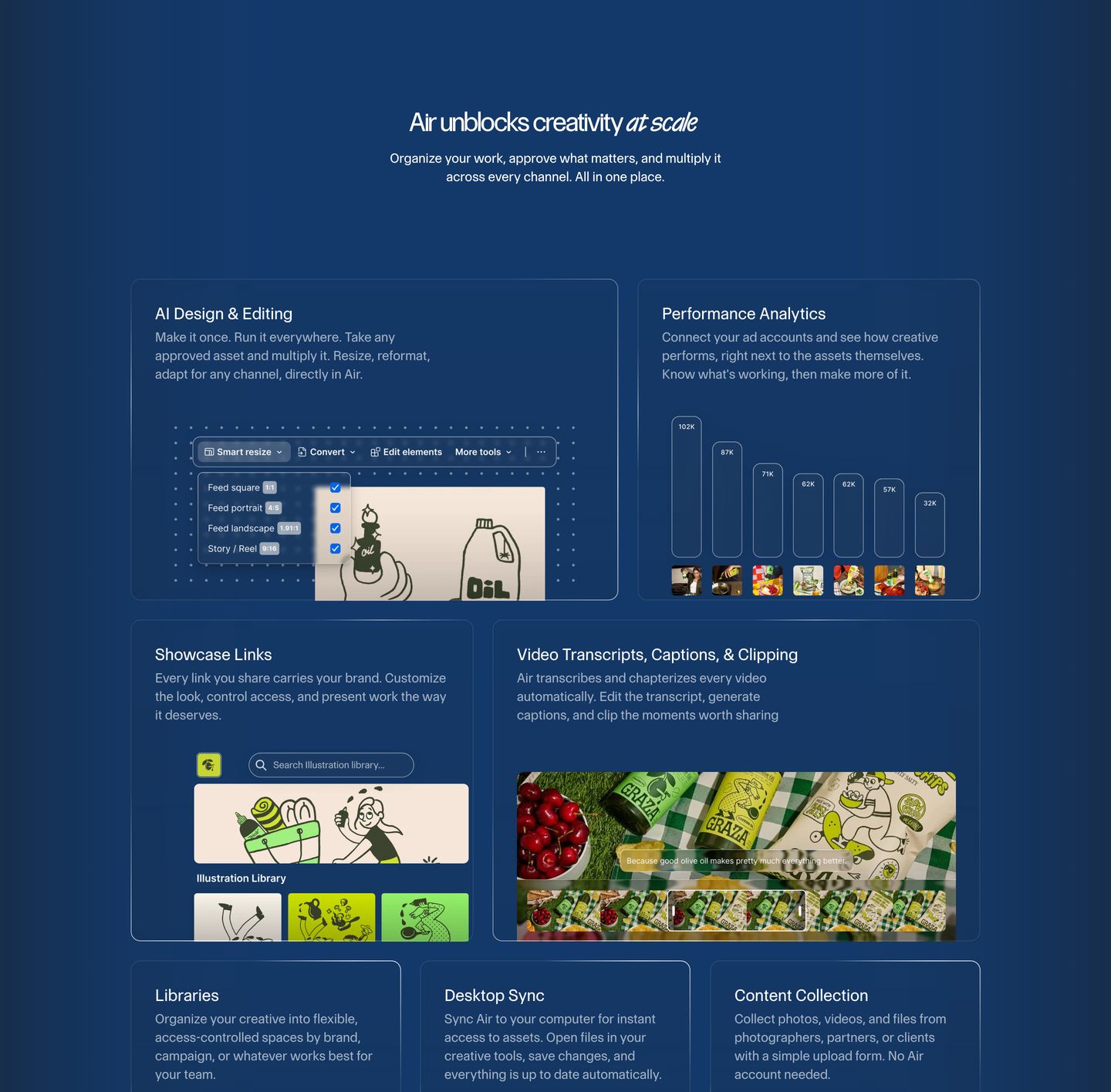 Deep sapphire blue bento feature grid displaying sleek product UI modules and subtle italic typographic accents.