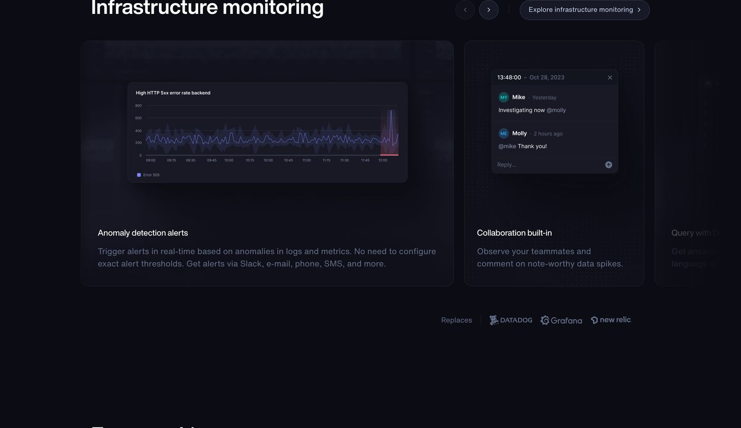 A refined, dark-mode developer carousel showcasing monitoring features through muted UI cards and subtle interface telemetry.