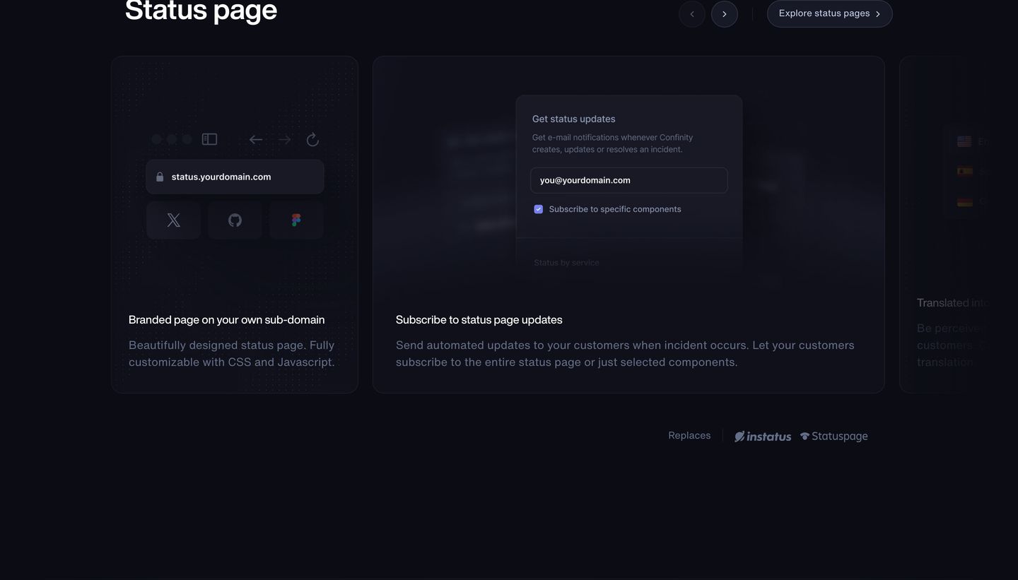 A dark, clinical carousel of UI preview cards displaying status page features and developer tool integrations with subtle blue depth.