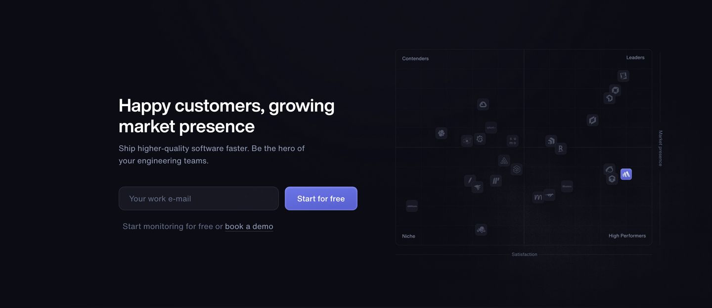 A dark, clinical conversion block pairing a direct signup form with a technical quadrant matrix proving market leadership.