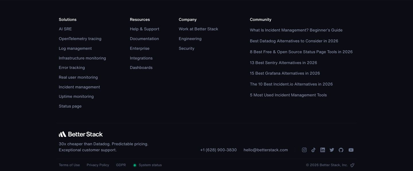 A clean, dark developer SaaS footer organized into meticulous link columns with subtle hierarchy and comprehensive utility links.