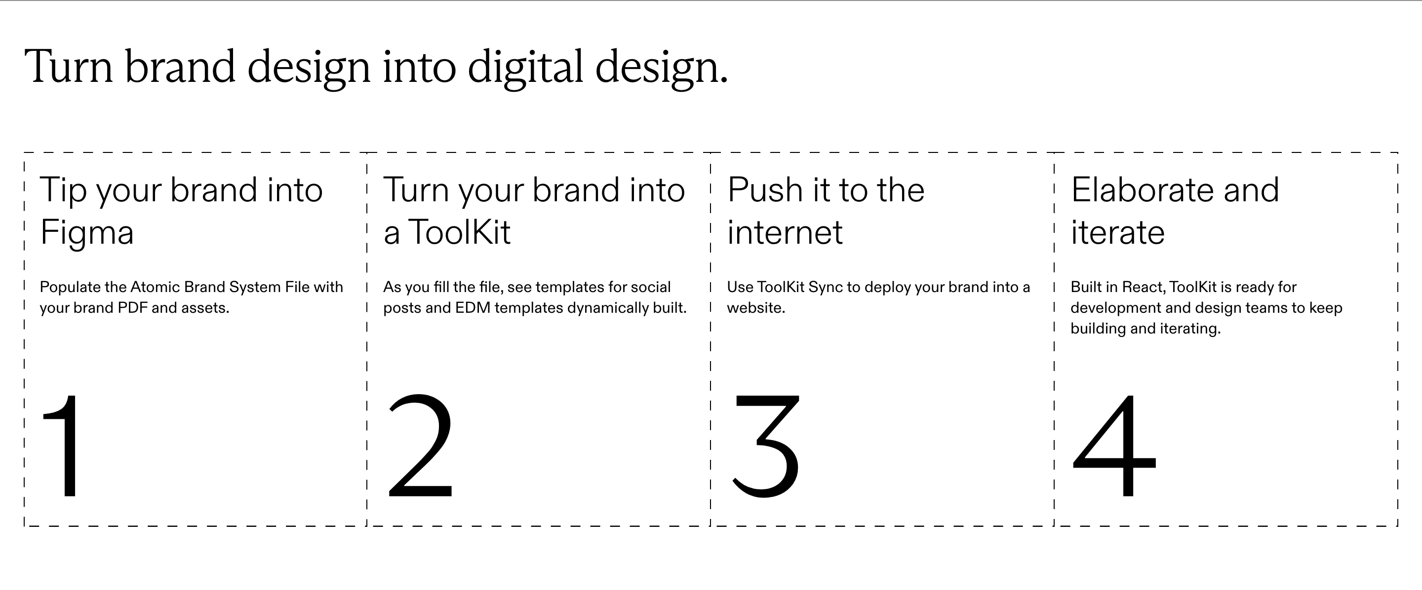 Minimalist four-step process grid delineated by fine dashed borders and clean typographic hierarchy.