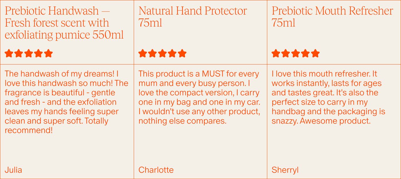 Warm, neatly gridded customer reviews framed by delicate orange borders and bold monochrome typography on soft cream.