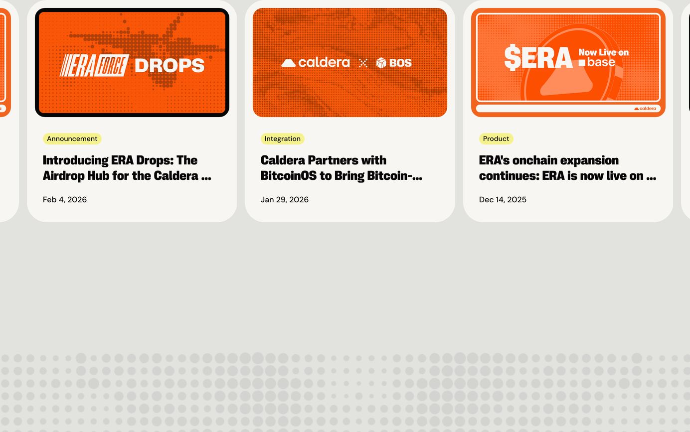 Vibrant orange media cards arranged in a horizontal row over a clean neutral backdrop with halftone dot patterning.