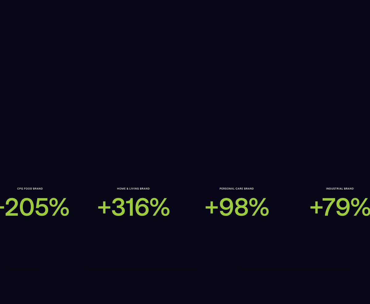 A stark dark section spotlighting high-contrast lime green growth metrics with tiny uppercase labels.