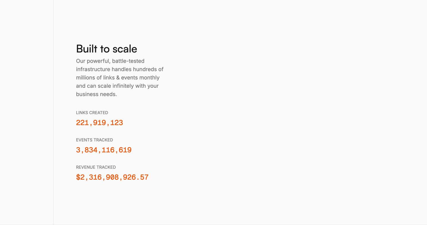 Clean, restrained stats section using monospaced numerical metrics and ample whitespace to convey infrastructure reliability.