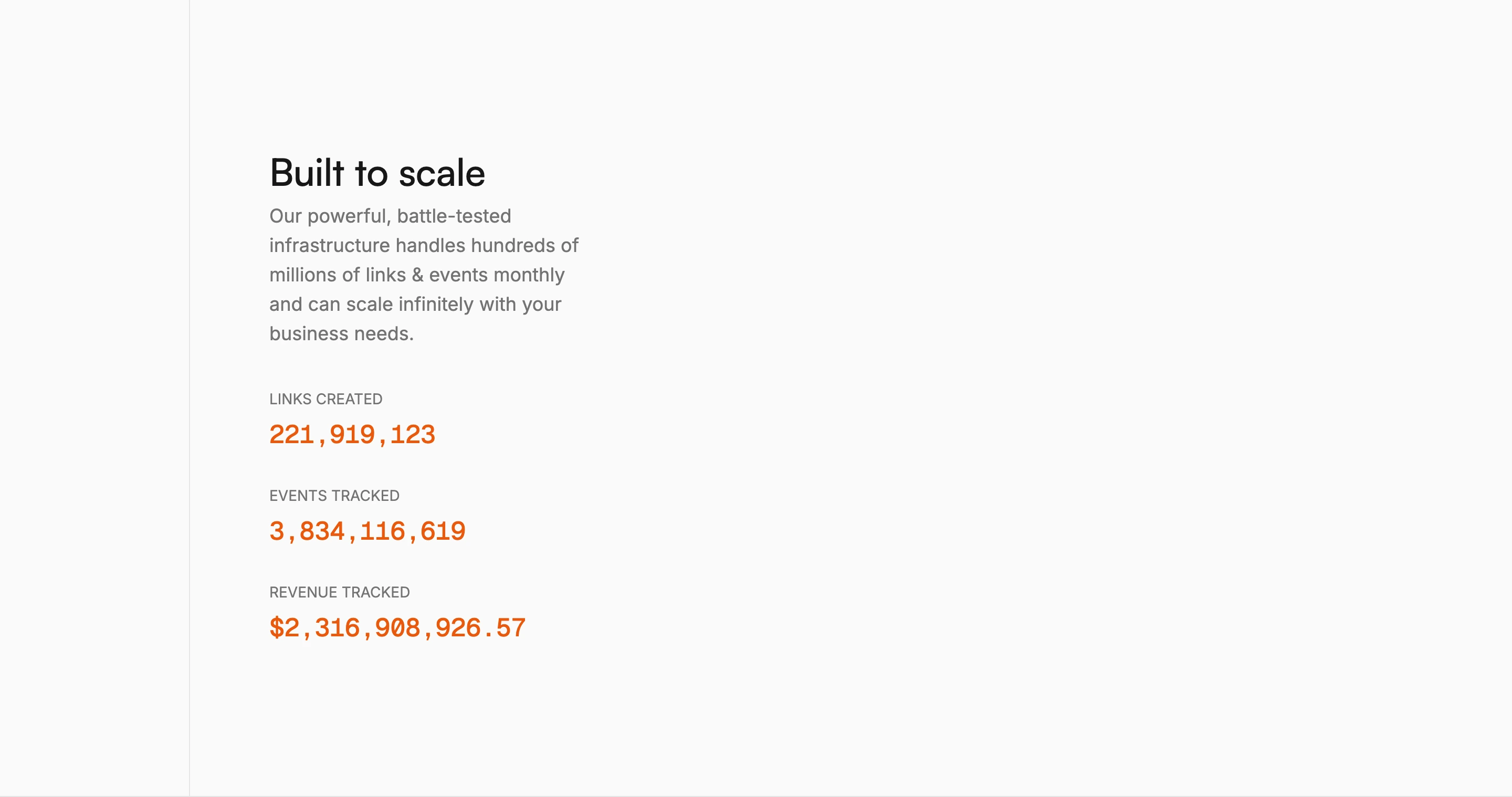 Clean, restrained stats section using monospaced numerical metrics and ample whitespace to convey infrastructure reliability.