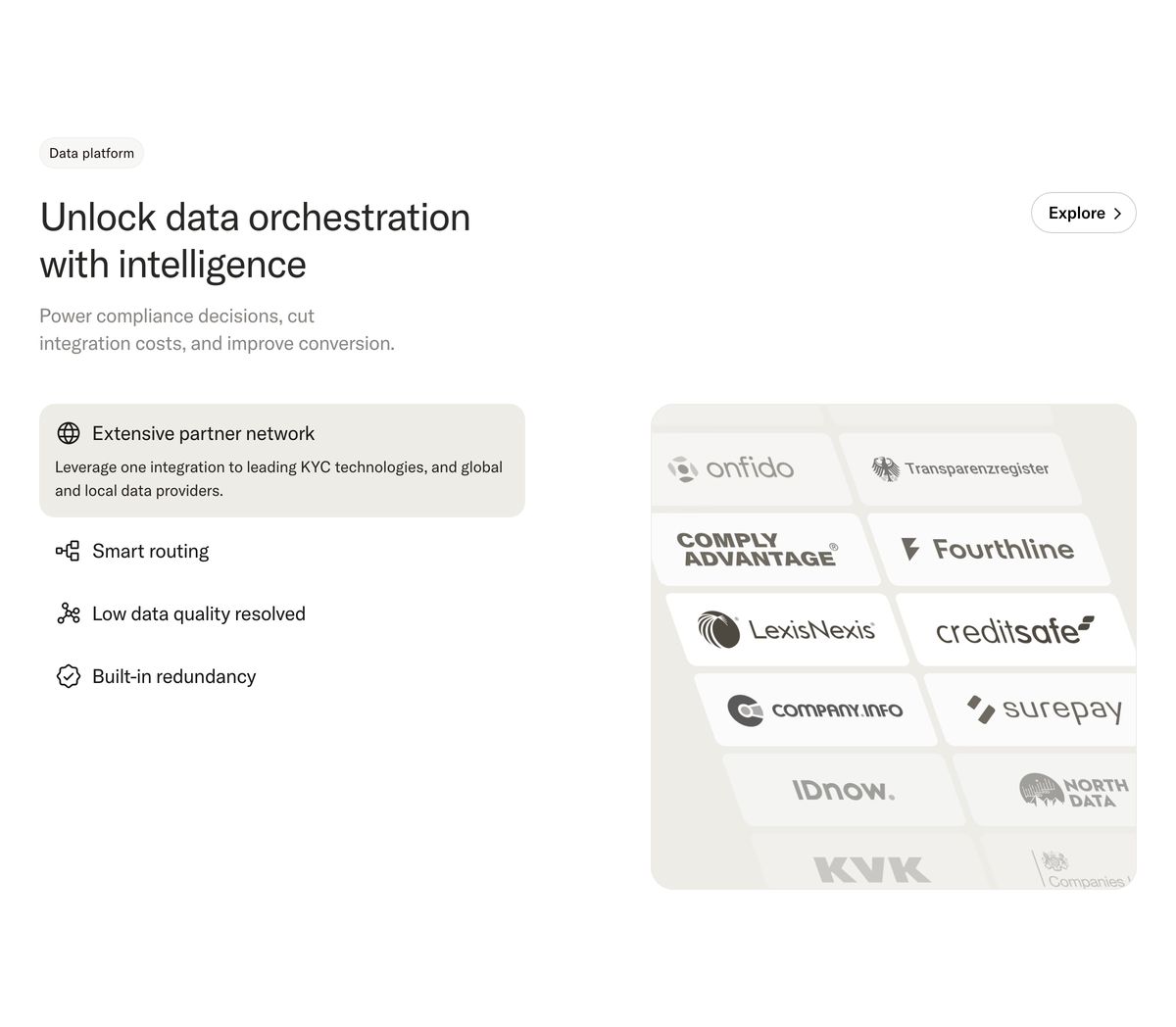 A clean, clinical enterprise feature showcase pairing an interactive list with an angled isometric wall of partner integration logos.