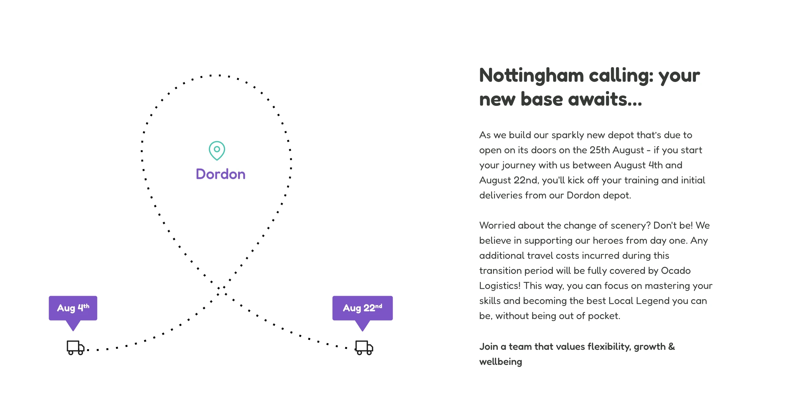 Clean and playful onboarding update featuring a looping delivery route graphic paired with friendly, rounded typography.