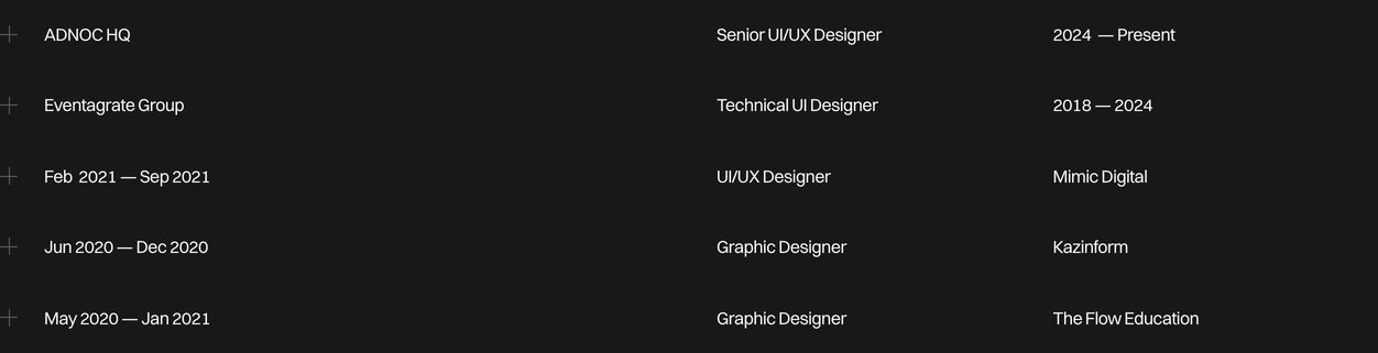 A quiet, highly disciplined resume table presenting career experience through crisp columns and delicate plus-sign markers against dark space.