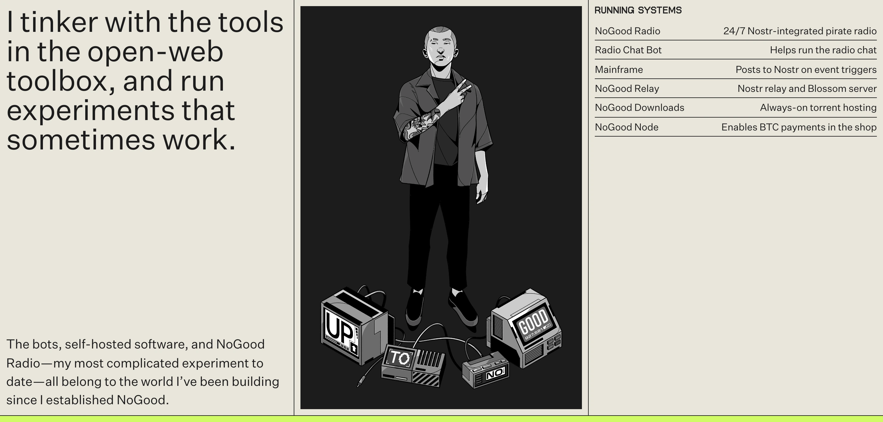 An indie hacker's triptych portfolio section balancing large personal statements, central monochrome character art, and an engineered tabular status log.
