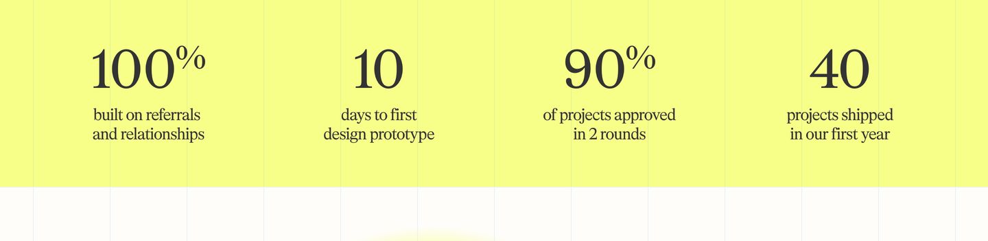 Punchy acid-yellow stats bar setting large, elegant serif numerals and lowercase labels over a faint column grid.