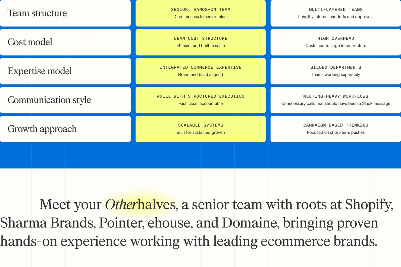 High-contrast tabular comparison with electric blue grid borders and neon yellow highlights transitioning into an editorial statement.
