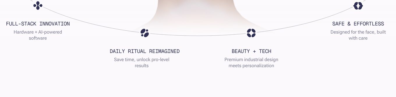 Minimal, airy feature list plotted along an elegant curved arc over soft portrait photography.
