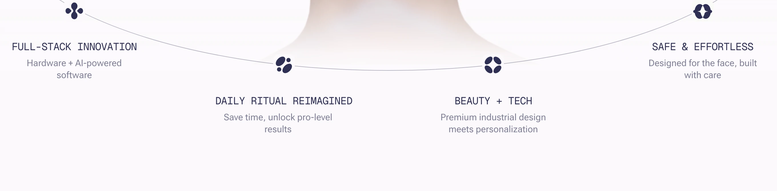 Minimal, airy feature list plotted along an elegant curved arc over soft portrait photography.