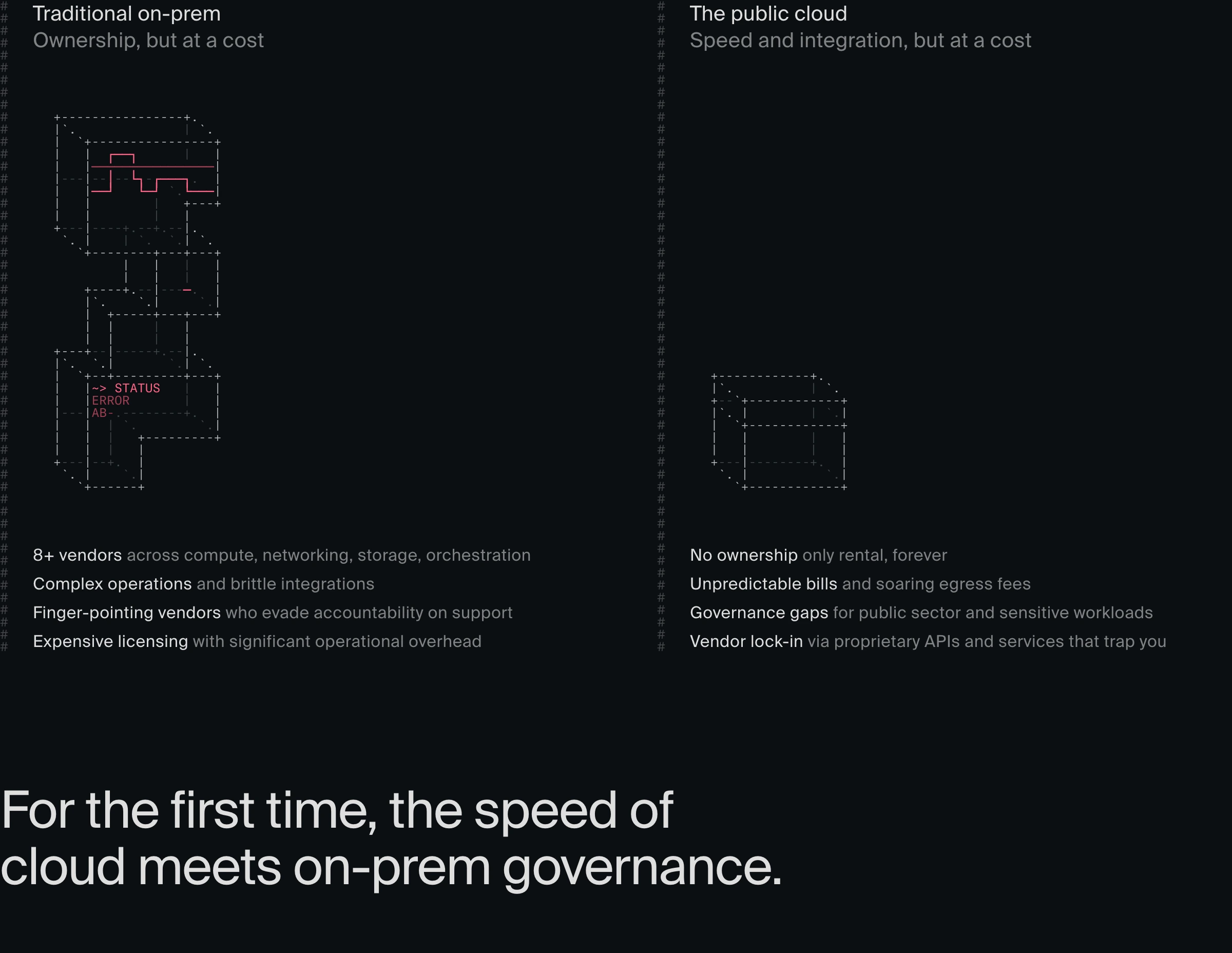 A stark, technical comparison using terminal-style ASCII diagrams to deconstruct infrastructure trade-offs before dropping into a bold thesis statement.