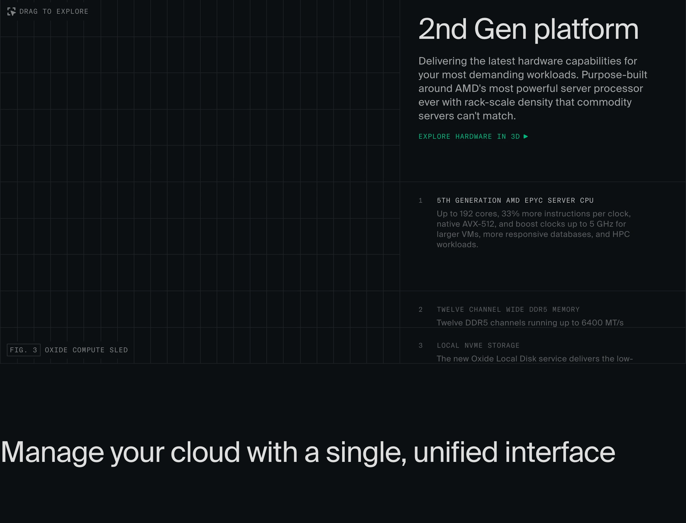 A technical dark-mode hardware showcase pairing an interactive blueprint grid viewport with numbered monospaced engineering specifications.