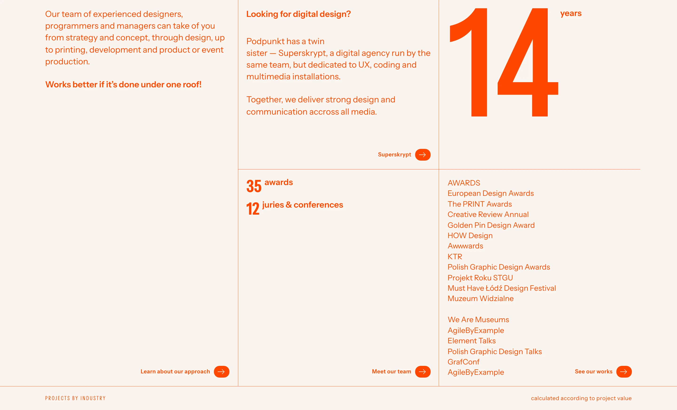 Monochrome editorial stats section using fine grid lines and bold warm orange typography across structured columns.