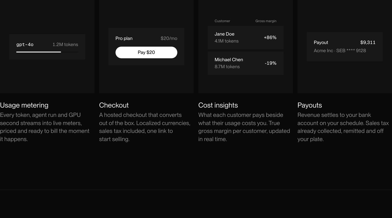A dark, highly engineered feature grid pairing compact micro-UI data components with crisp, restrained copy.