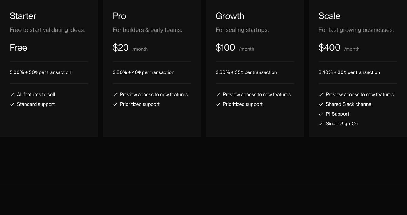 A restrained, monochromatic four-column pricing grid with crisp typography and subtle vertical rules.