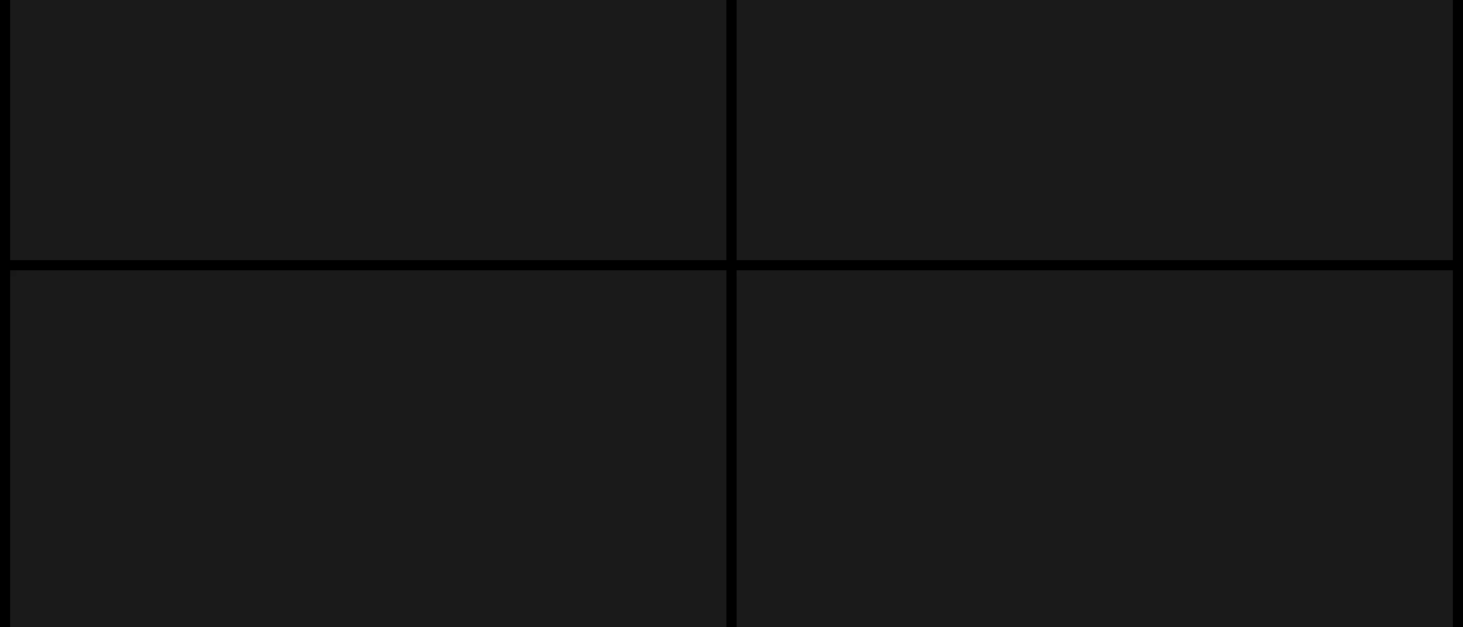 A stark, dark four-cell grid framing minimalist project placeholders with razor-thin dividing lines.