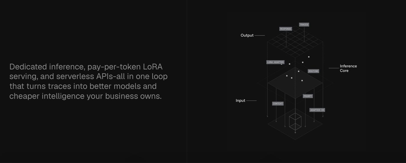 A dark, highly technical split section pairing low-contrast explanatory copy with an intricate wireframe architecture diagram.