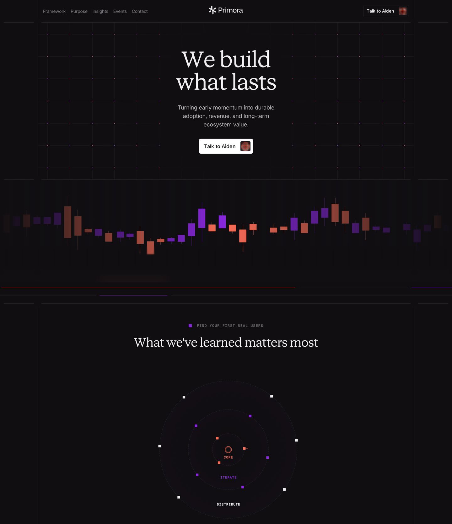 A dark, precise financial tech hero blending elegant serif typography with abstract luminous data visualizations.