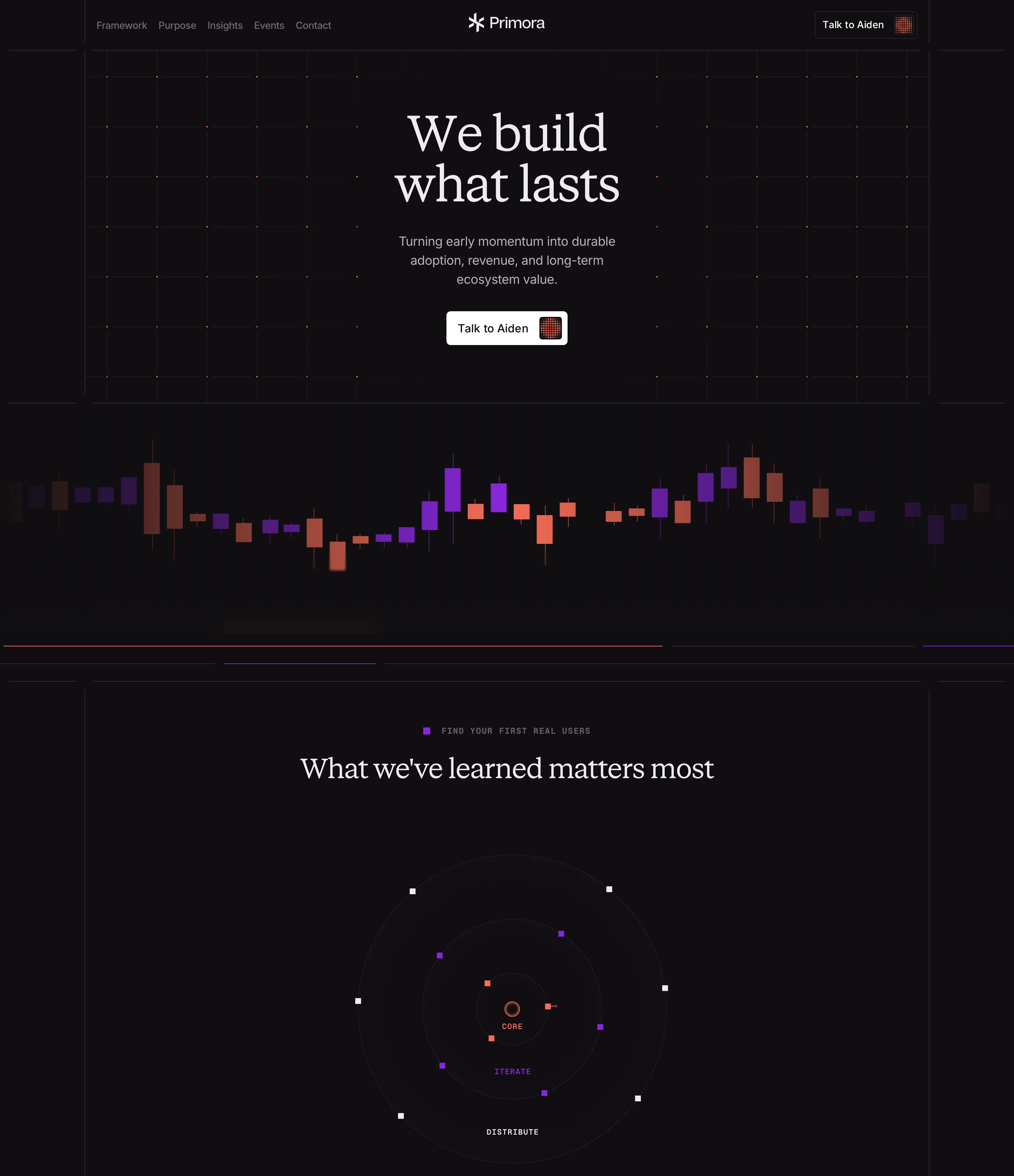 A dark, precise financial tech hero blending elegant serif typography with abstract luminous data visualizations.