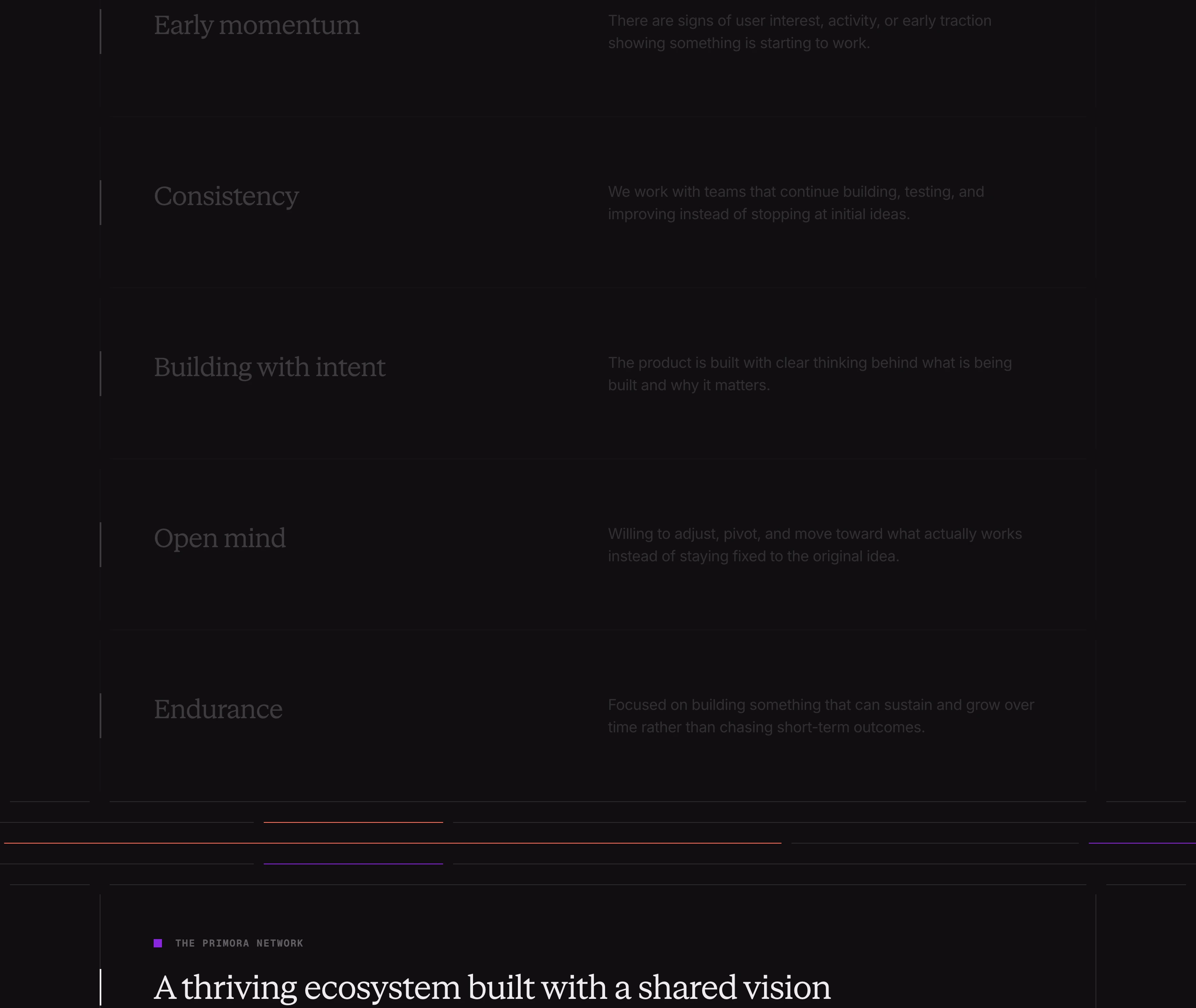 Dark, understated typography grid structured by hairline dividers with subtle neon accents.