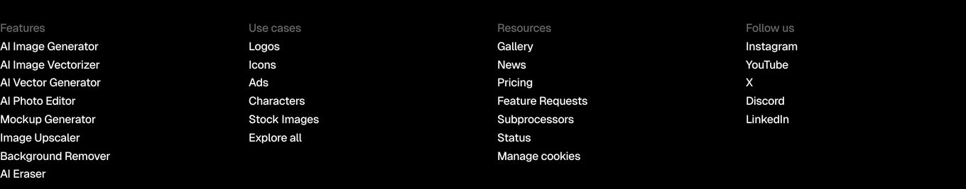 A minimal, text-only four-column footer navigation grid against a pure black background.