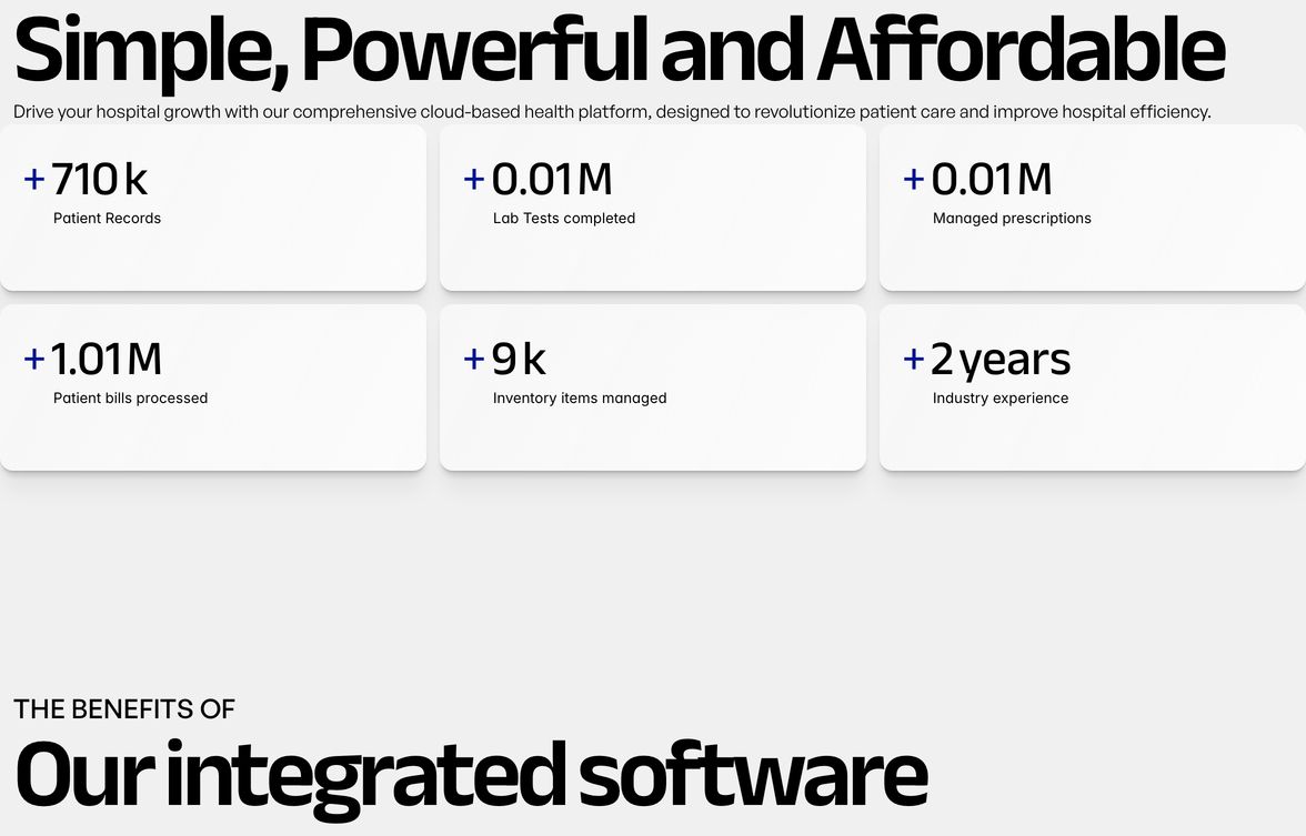 A clean, data-driven stats grid displaying hospital metrics in floating white cards against an off-white canvas.