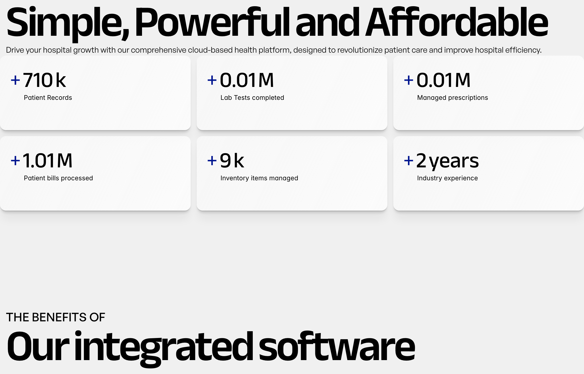 A clean, data-driven stats grid displaying hospital metrics in floating white cards against an off-white canvas.