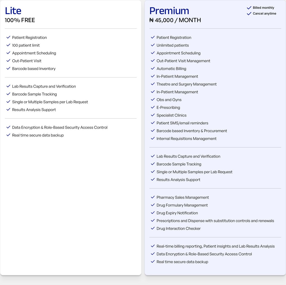 Clean, utilitarian comparison cards presenting software pricing tiers through straightforward checklist feature lists.