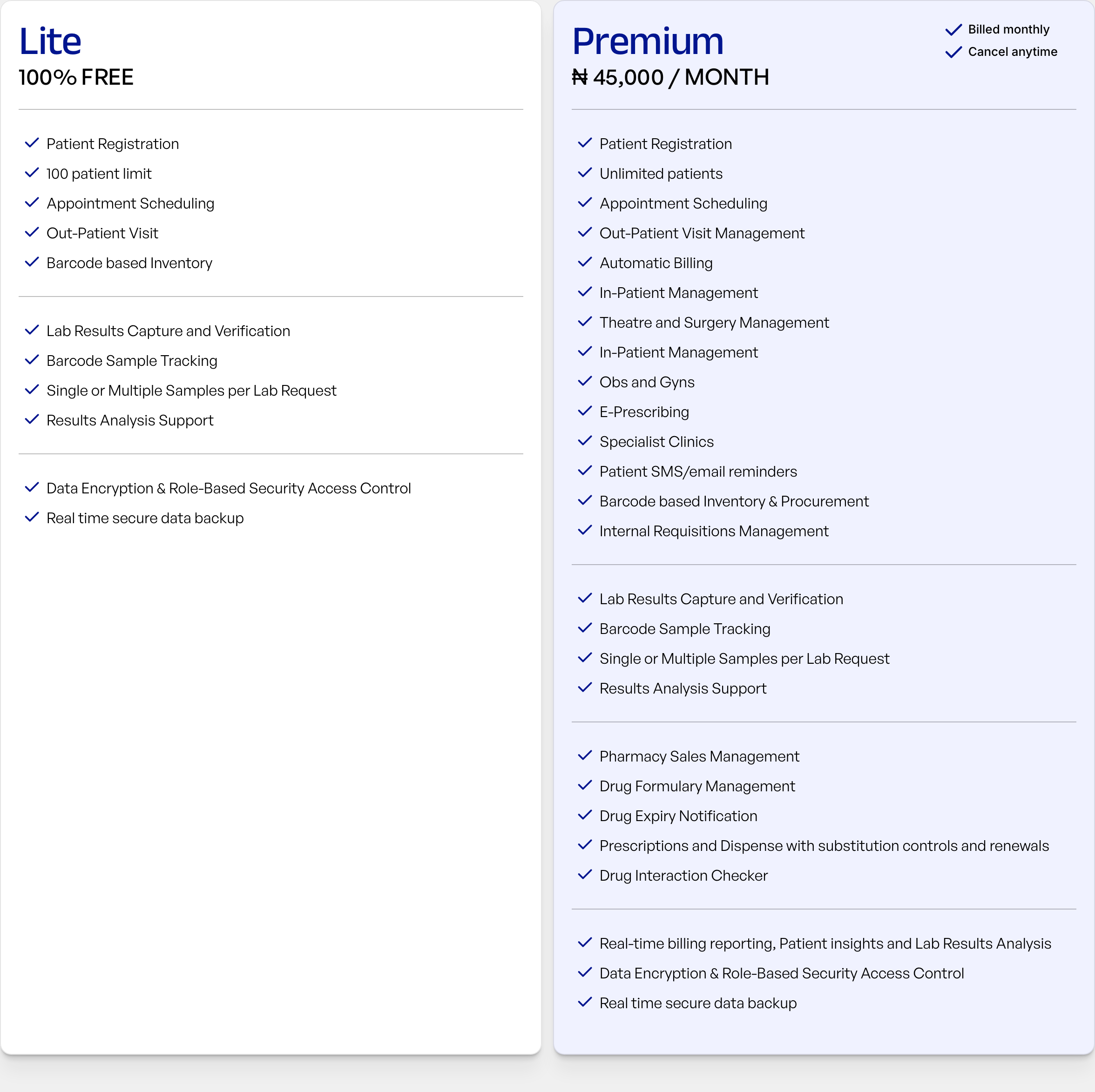 Clean, utilitarian comparison cards presenting software pricing tiers through straightforward checklist feature lists.