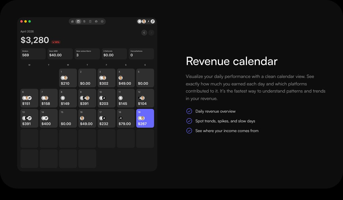 Sleek and precise dark-mode feature showcase pairing an intricate calendar analytics mockup with understated explanatory copy.
