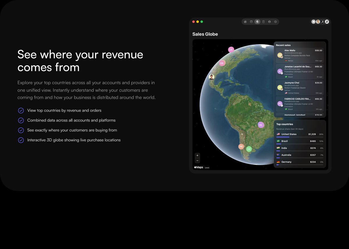 Sleek dark-mode feature showcase pairing structured bullet points with an illuminated 3D interactive sales globe interface.