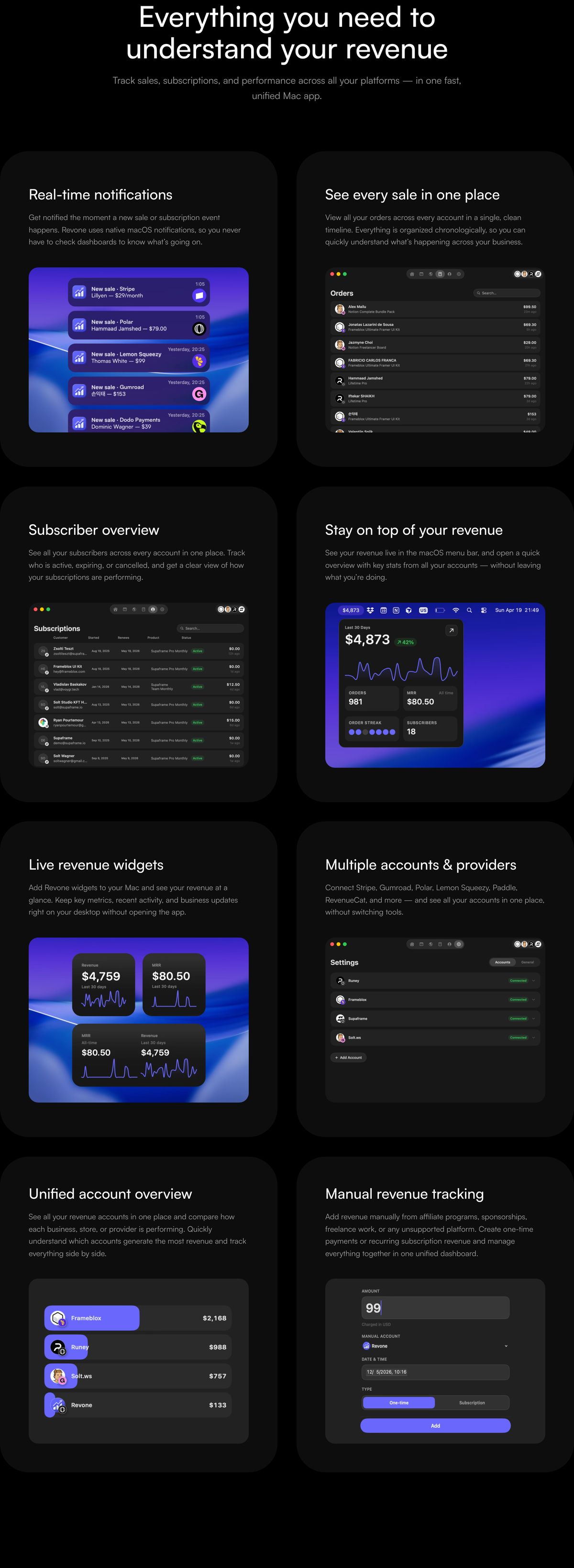 Crisp dark-mode product feature grid pairing sleek macOS UI snippets with vibrant purple-blue accents on deep black cards.