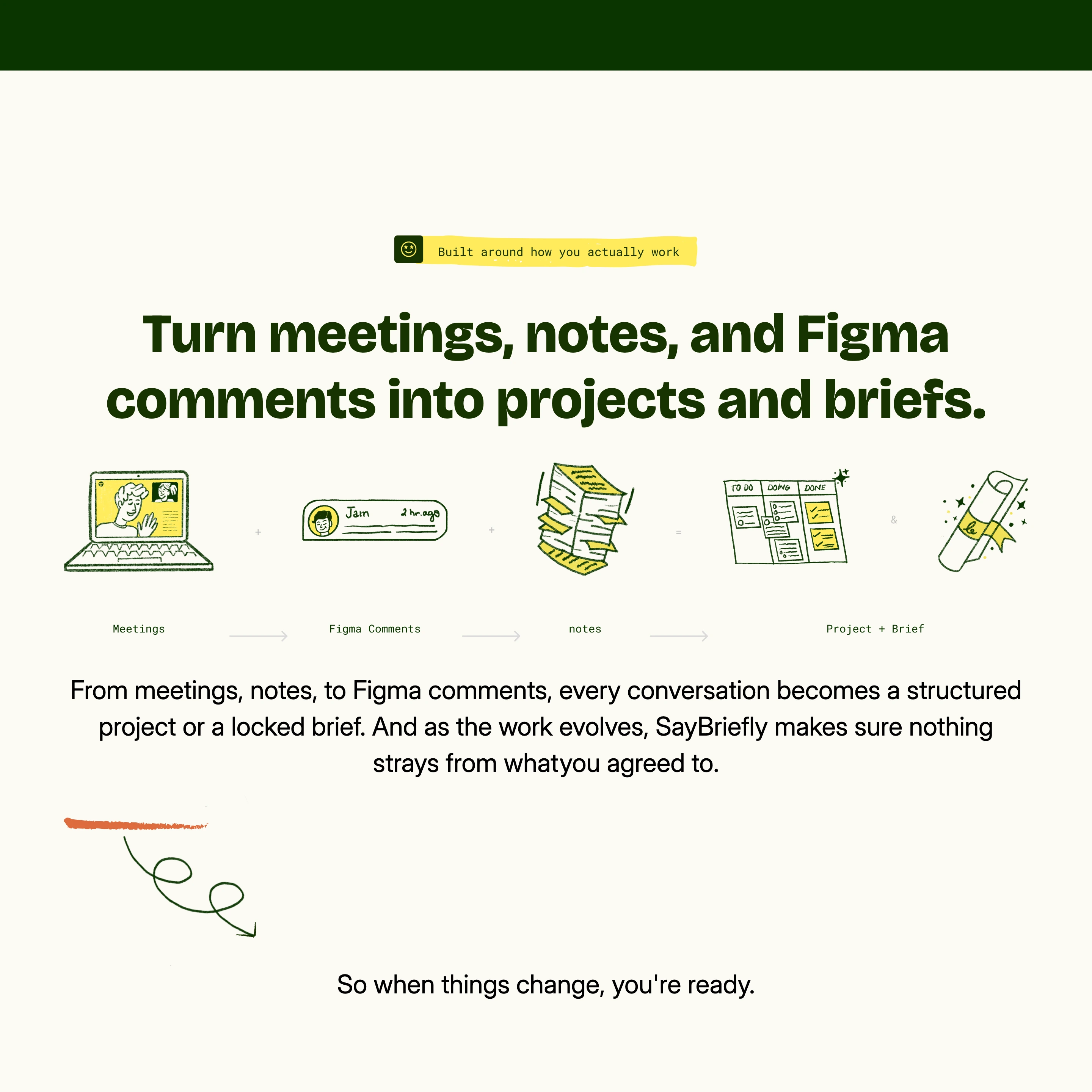Approachable workflow feature section combining chunky deep green typography with sketchy hand-drawn product illustrations over a soft cream canvas.