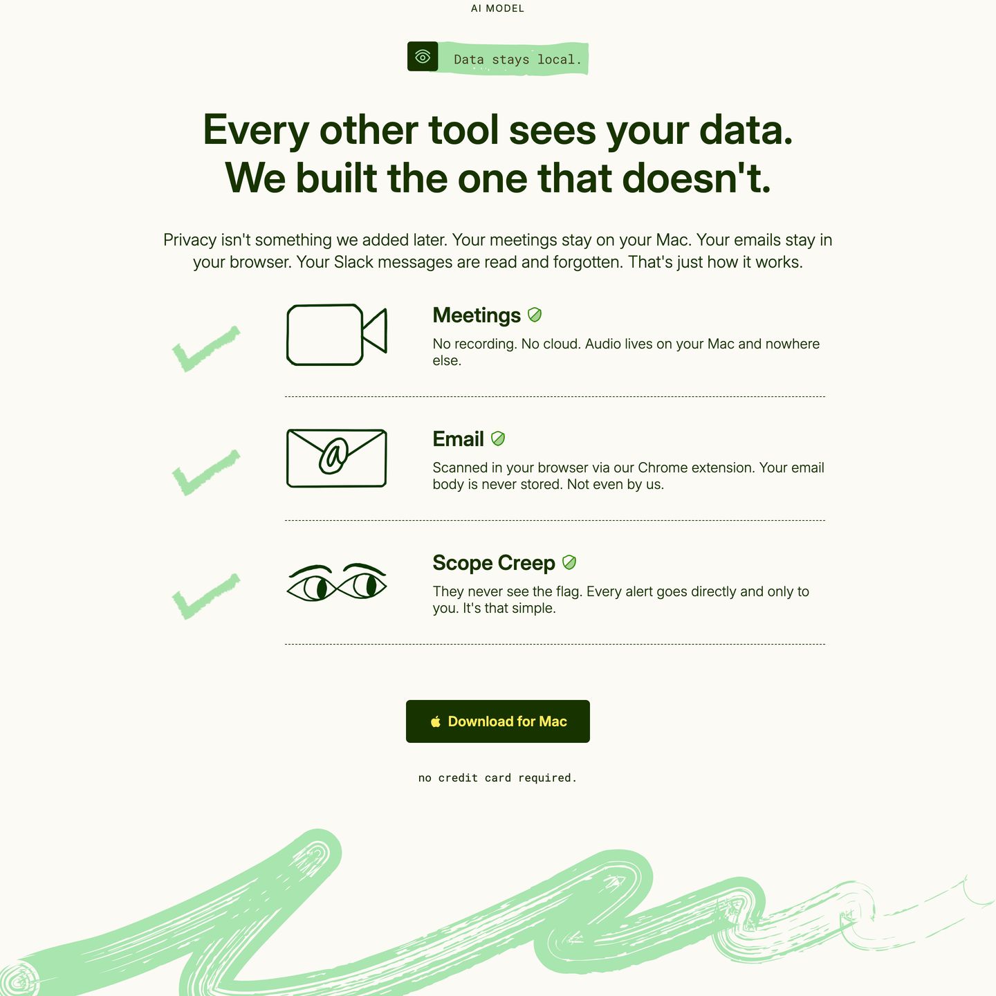 Reassuring privacy breakdown featuring organic green highlighter accents, monospaced tags, and minimalist line-art icons on an off-white canvas.
