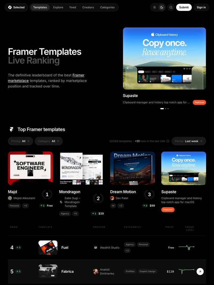Selected Site homepage