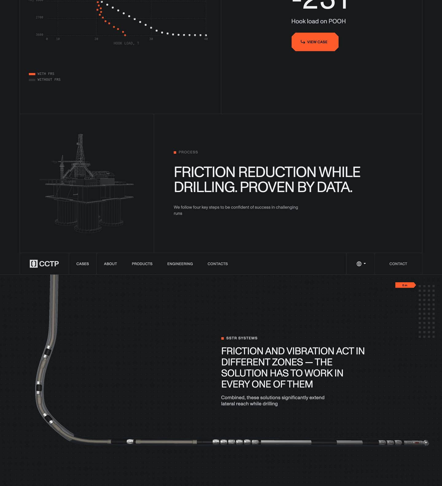 Technical engineering deep-dive with precise wireframe schematics, dark data overlays, and detailed 3D drilling hardware visualization.