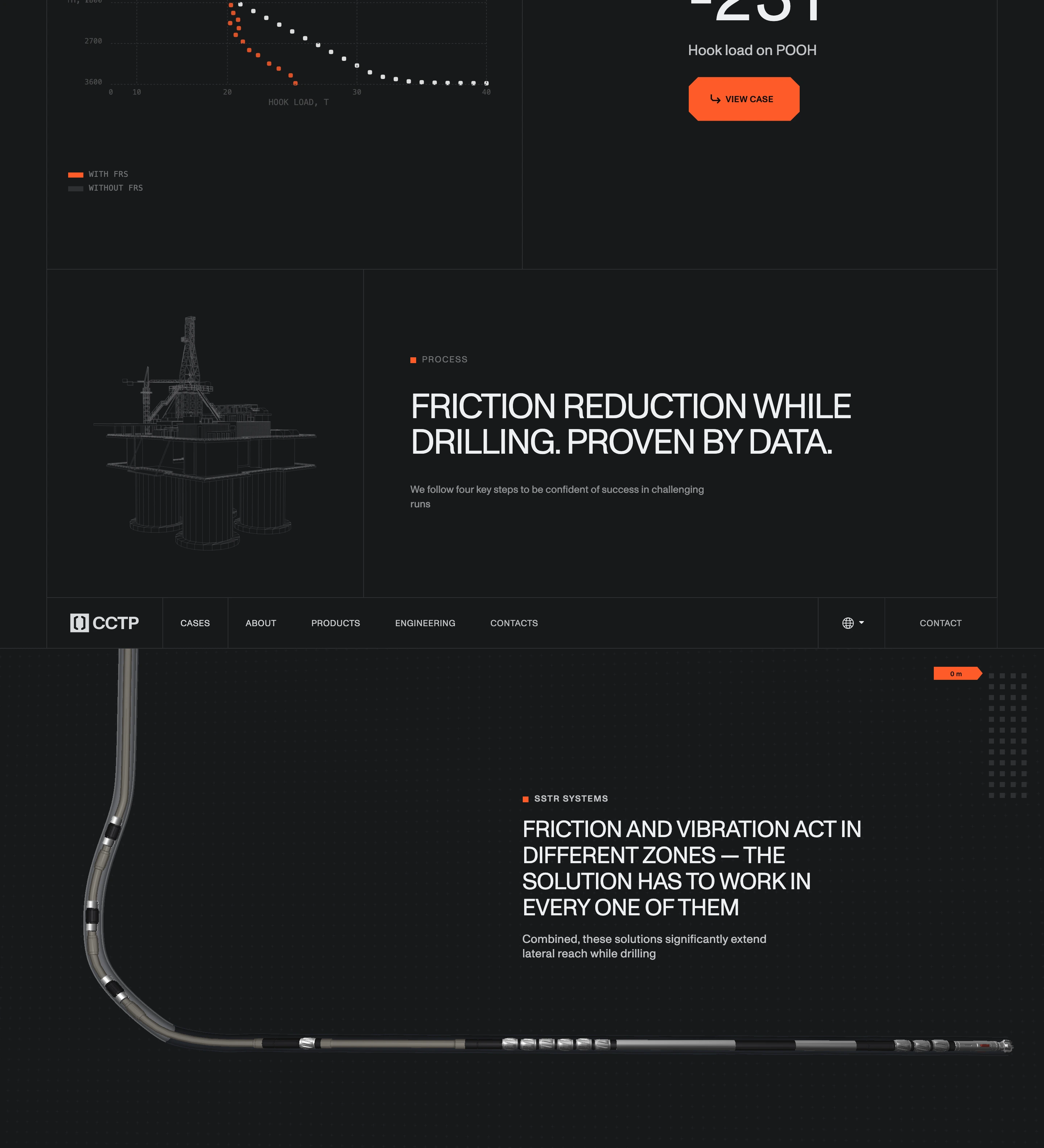 Technical engineering deep-dive with precise wireframe schematics, dark data overlays, and detailed 3D drilling hardware visualization.