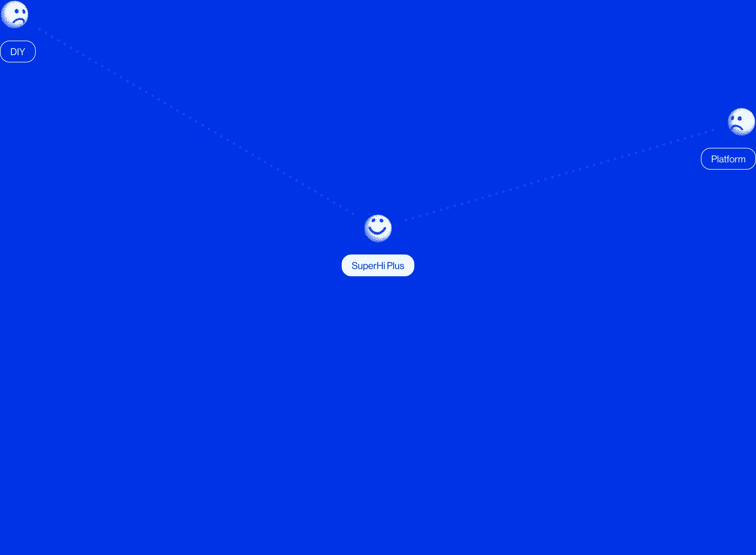 A vibrant cobalt blue expanse featuring minimal interconnected nodes and dithered smiley icons in an airy, playful diagram.