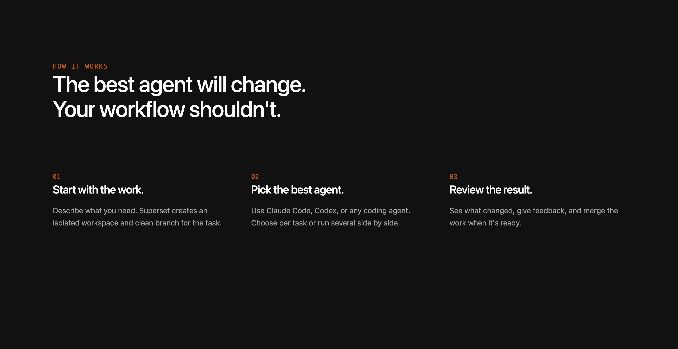 Precise, dark developer tooling layout presenting a three-step process with disciplined typography and subtle copper accents.