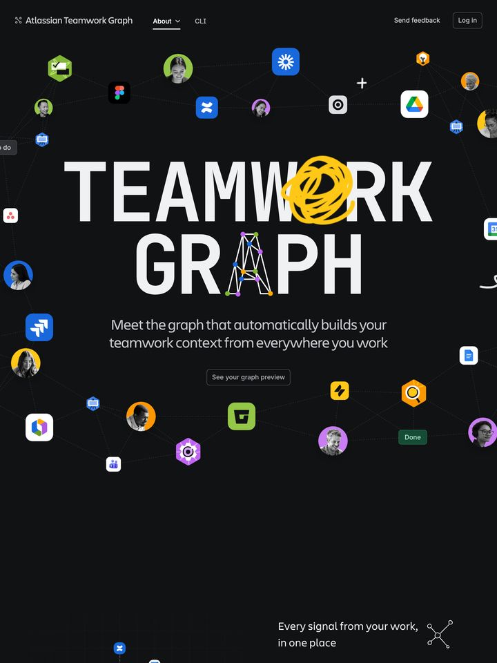 Atlassian Teamwork Graph homepage