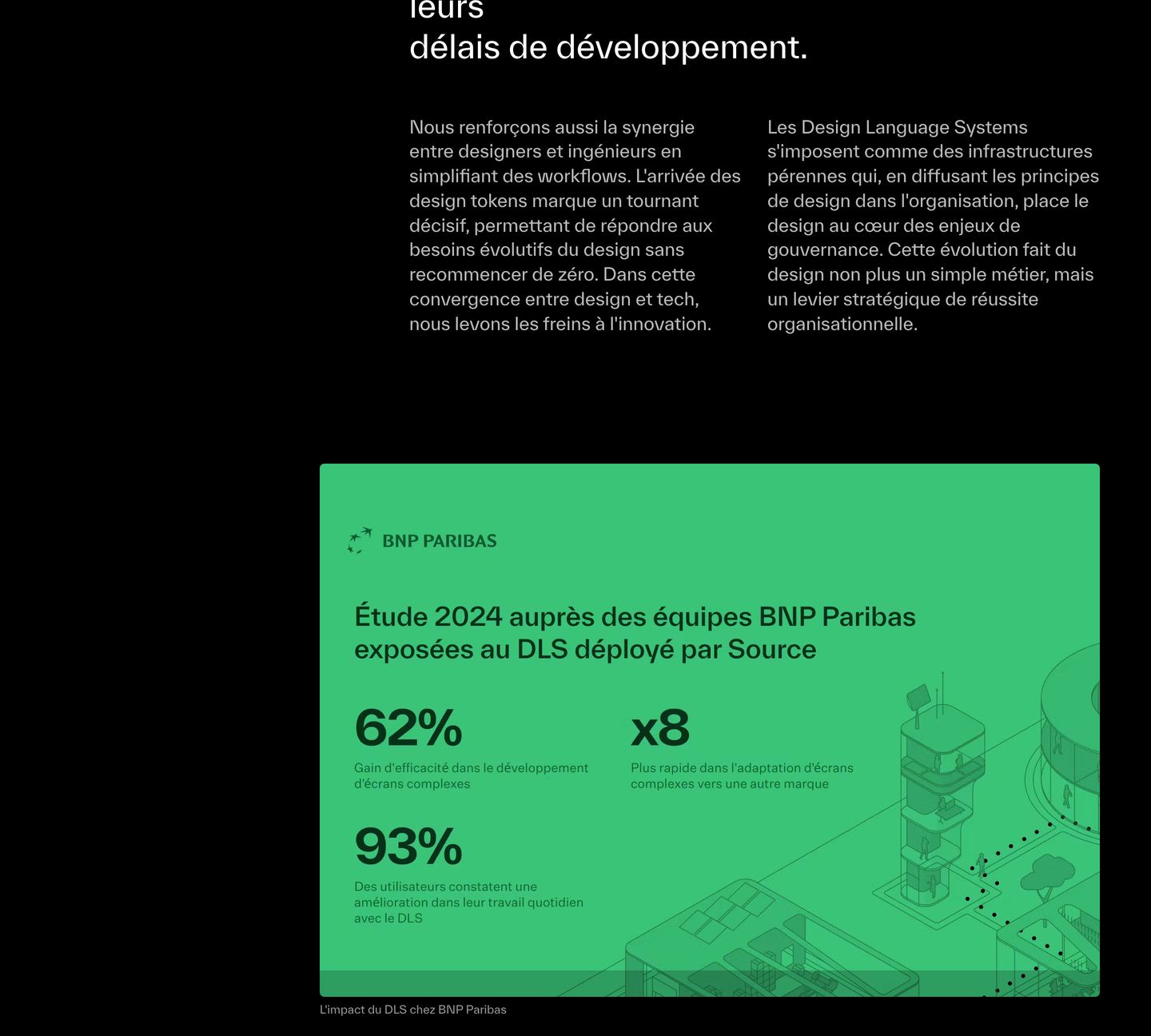 Structured editorial narrative paired with a high-contrast vivid green case study metrics card.