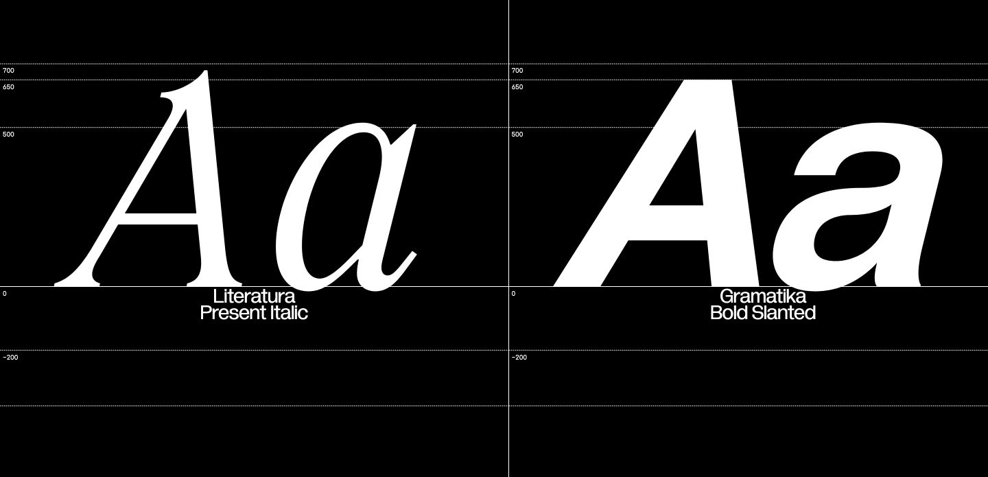 Stark type foundry specimen split screen comparing oversized letterforms against technical baseline and cap-height gridlines.