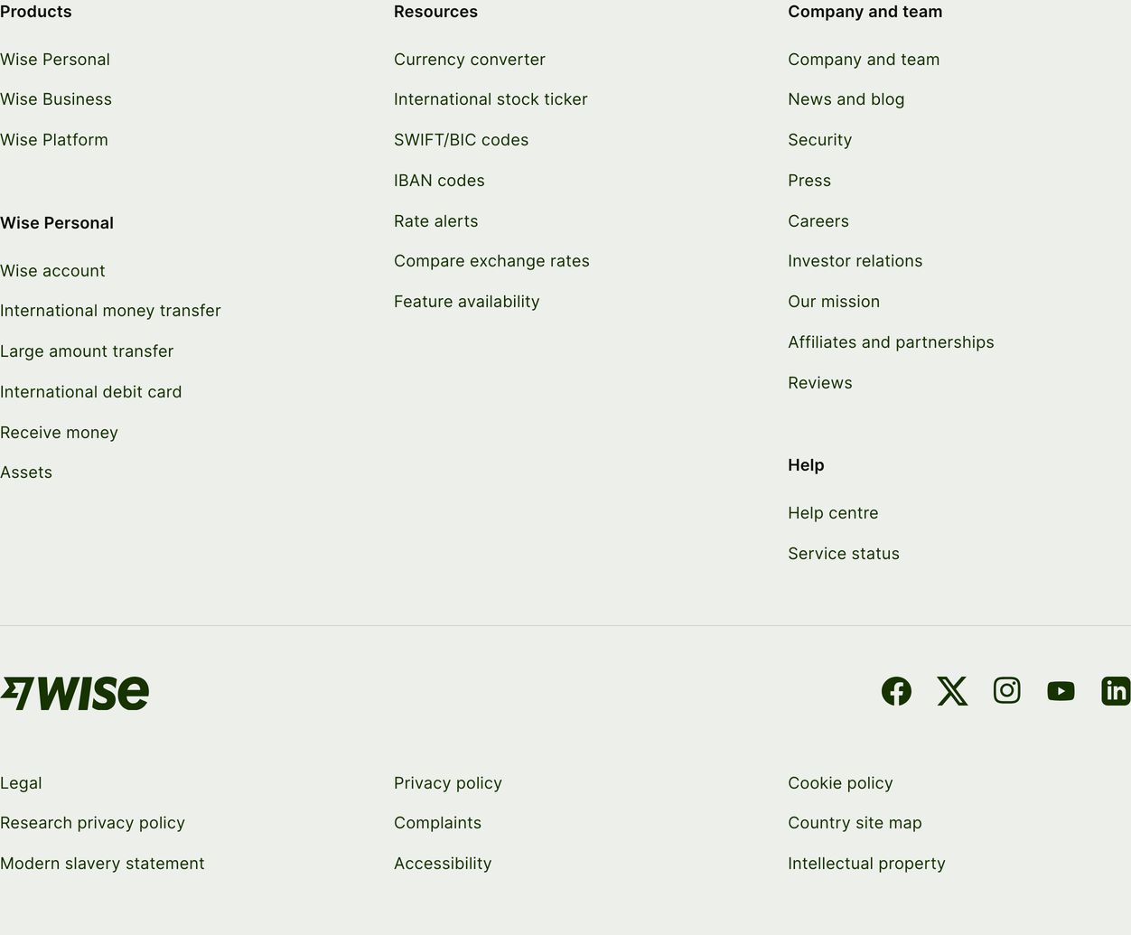 A clean, utilitarian multi-column sitemap footer set in crisp sans-serif type across a restrained neutral background.