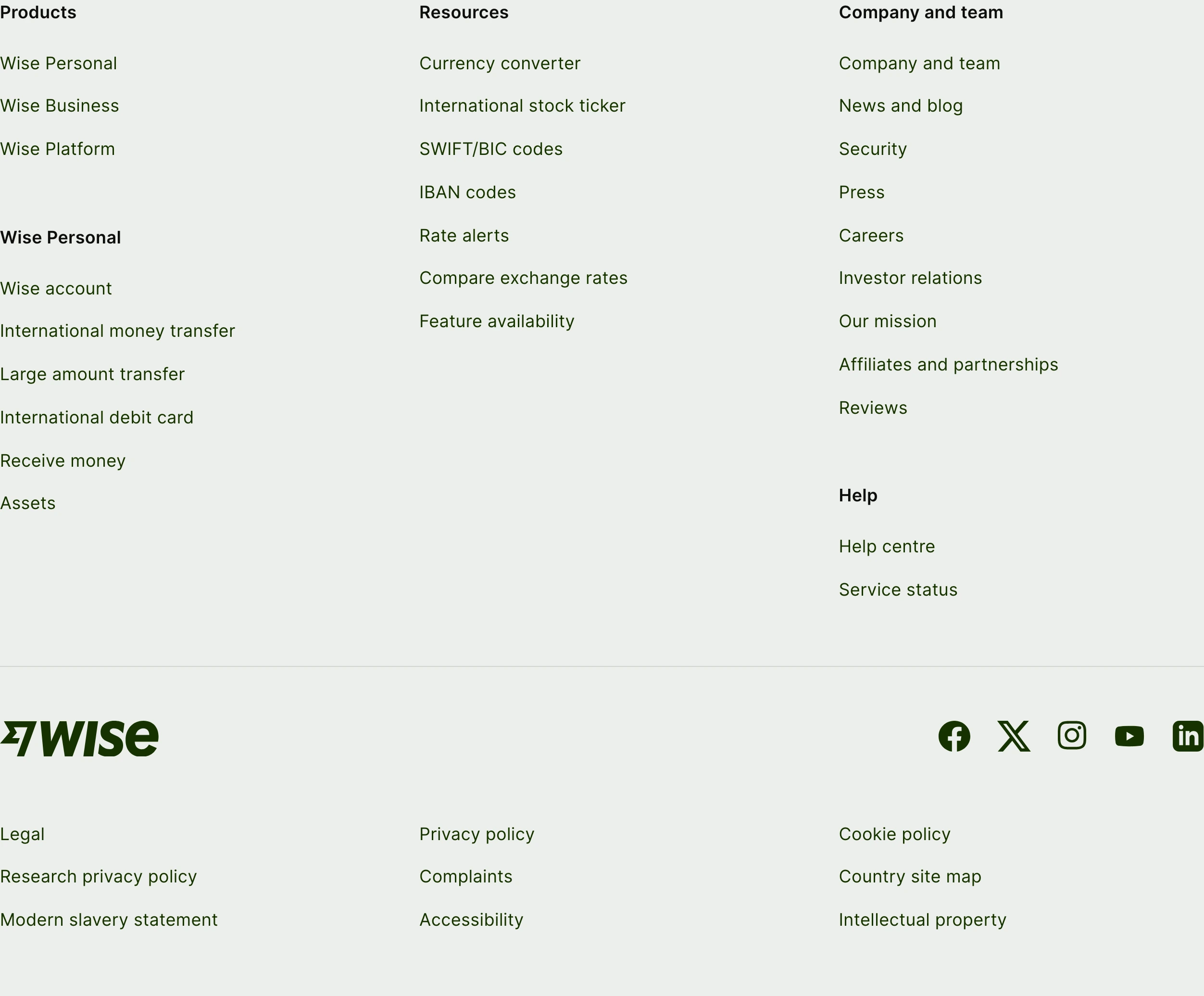A clean, utilitarian multi-column sitemap footer set in crisp sans-serif type across a restrained neutral background.